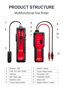 NF817-C